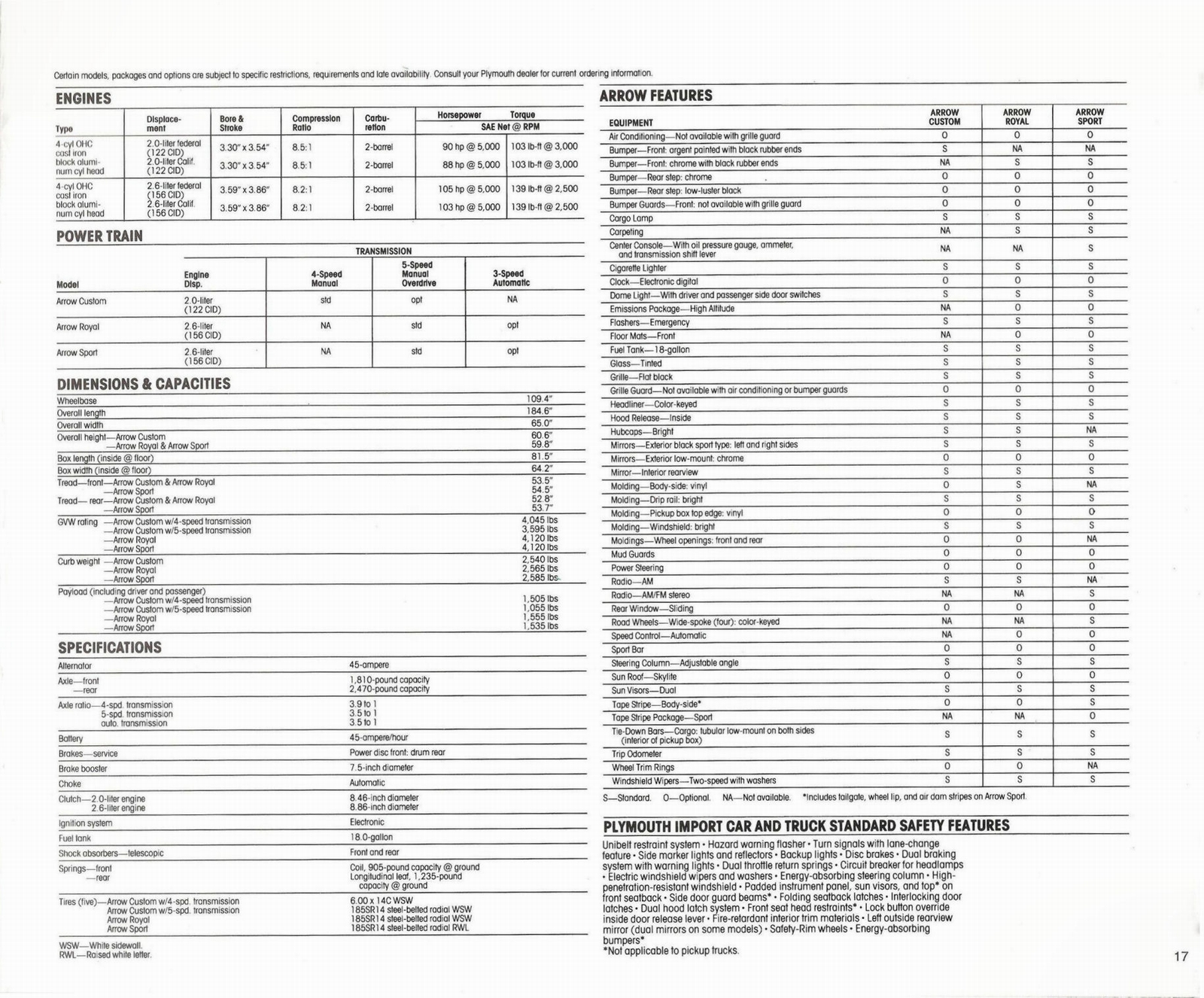 n_1982 Plymouth Imports-17.jpg